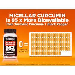 Curcumina Micelar x60 caps. de Biotest