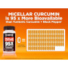 Curcumina Micelar x60 caps. de Biotest