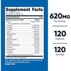 Enzimas Digestivas 620mg x120 caps. Digestive Enzymes